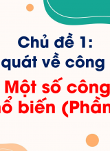 CN Thiết kế và Công nghệ - Bài 3 Một số công nghệ phổ biến (Phần I)